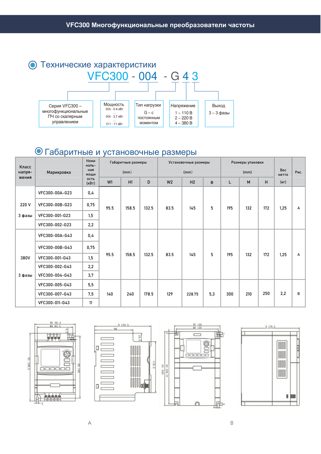 Частотный преобразователь SPUTNIK VEMAX VFC400-110/132-GP43, 110/132 кВт, 380 В 3ф