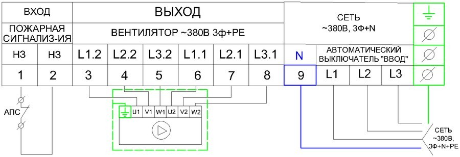 Щит управления вентилятором AIRS ЩУВ-380-22,0