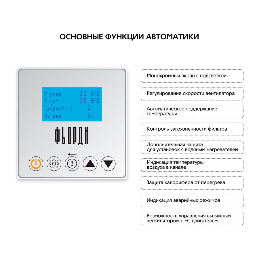 Приточная установка ФЬОРДИ ВПУ 800 EC W-BLG