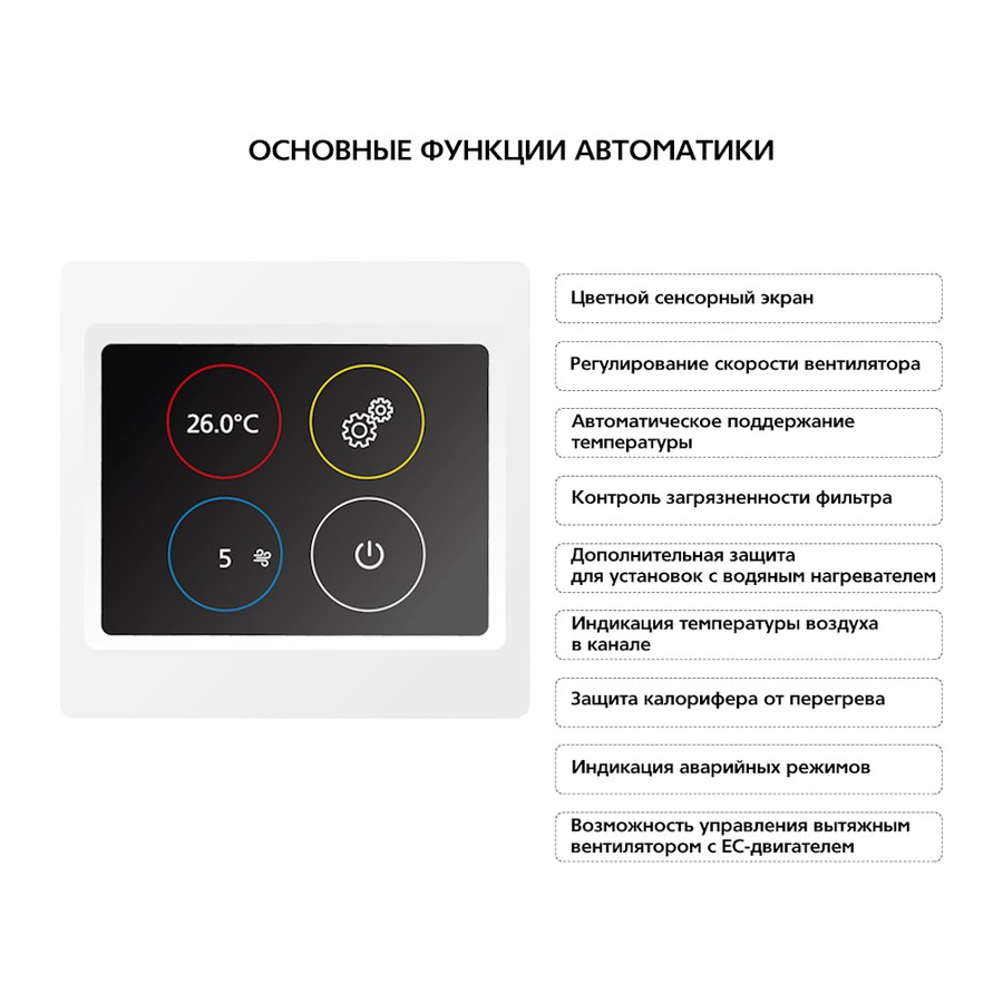 Приточная установка ФЬОРДИ ВПУ 800 EC W-BLG-S