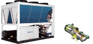 Винтовой чиллер Haier CI0720PANH с воздушным охлаждением