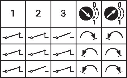 NKQ24A-1 — Схема подключения