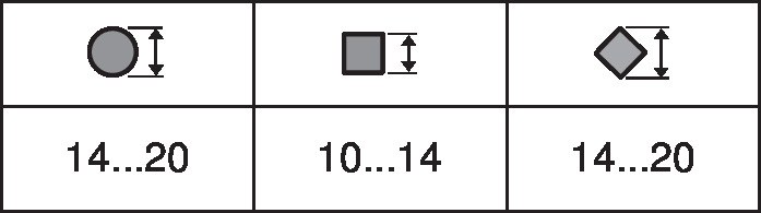 SM24P — Диапазон захвата вала
